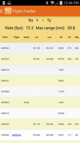 ADS-B Flight Scanner