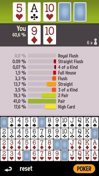 Poker Odds Calculator Offline