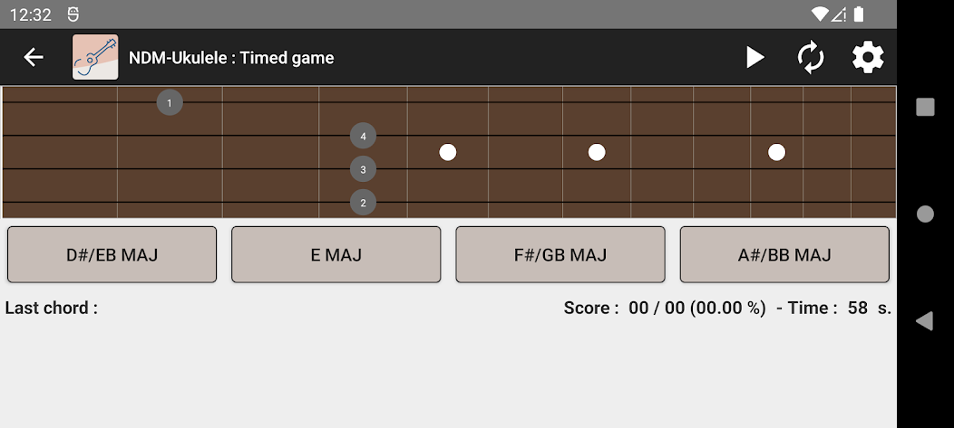 NDM-Ukulele