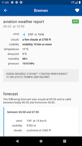 Aviation weather - METAR & TAF