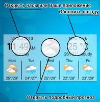 Weather widget Free Version