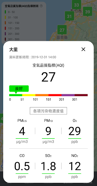 Environmental Info Push App