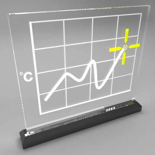 Sensors: Temp and Humidity