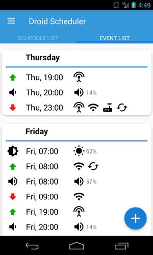 Droid Scheduler