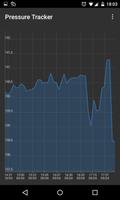 Barometer + pressure tracker