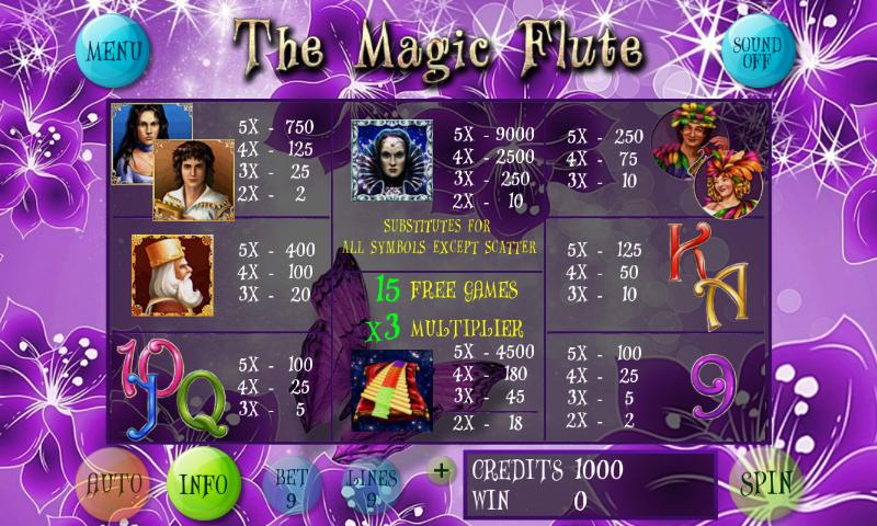 The Magic Flute Slot