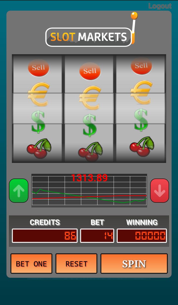 Slot Markets