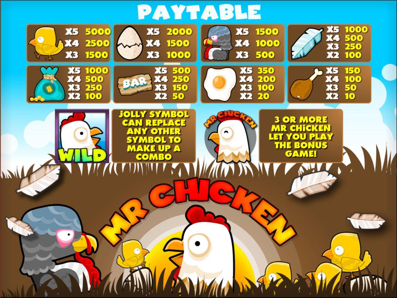 chicken raja betting