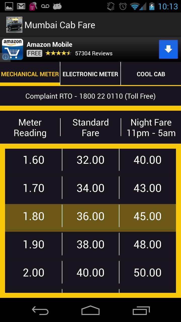 Mumbai Cab Taxi Fare