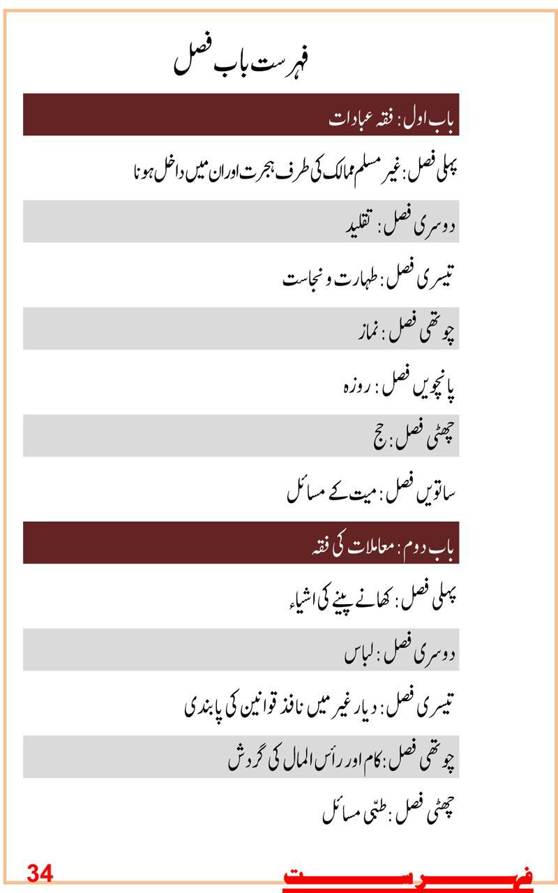 Jadid Fiqhi Masail (Urdu)