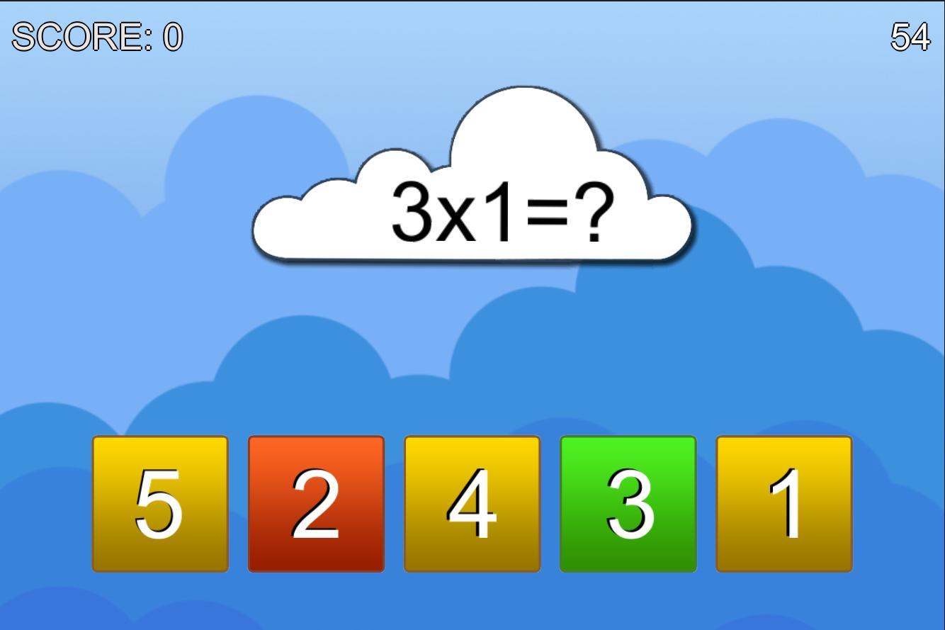 Learn Multiplication Table