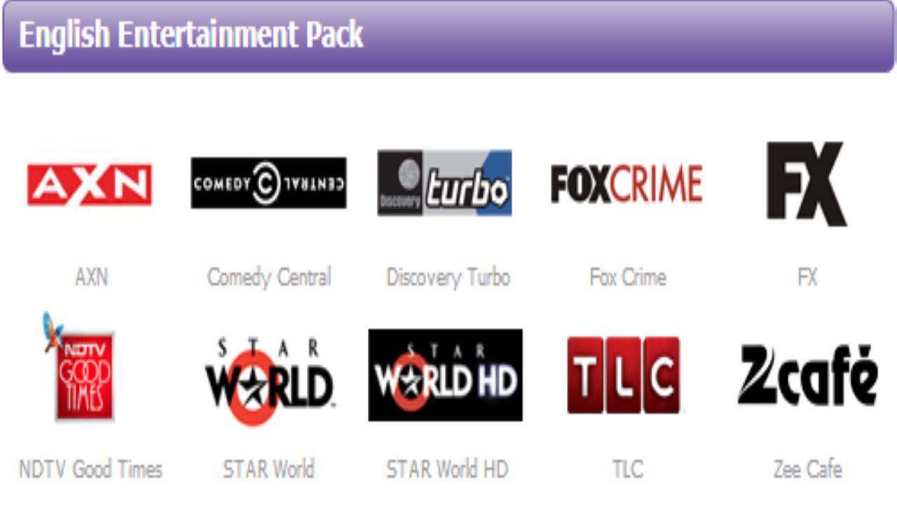 Indian DTH Channels Guide