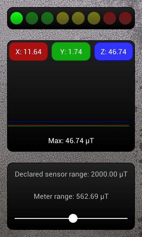 Ghost EMF Detector