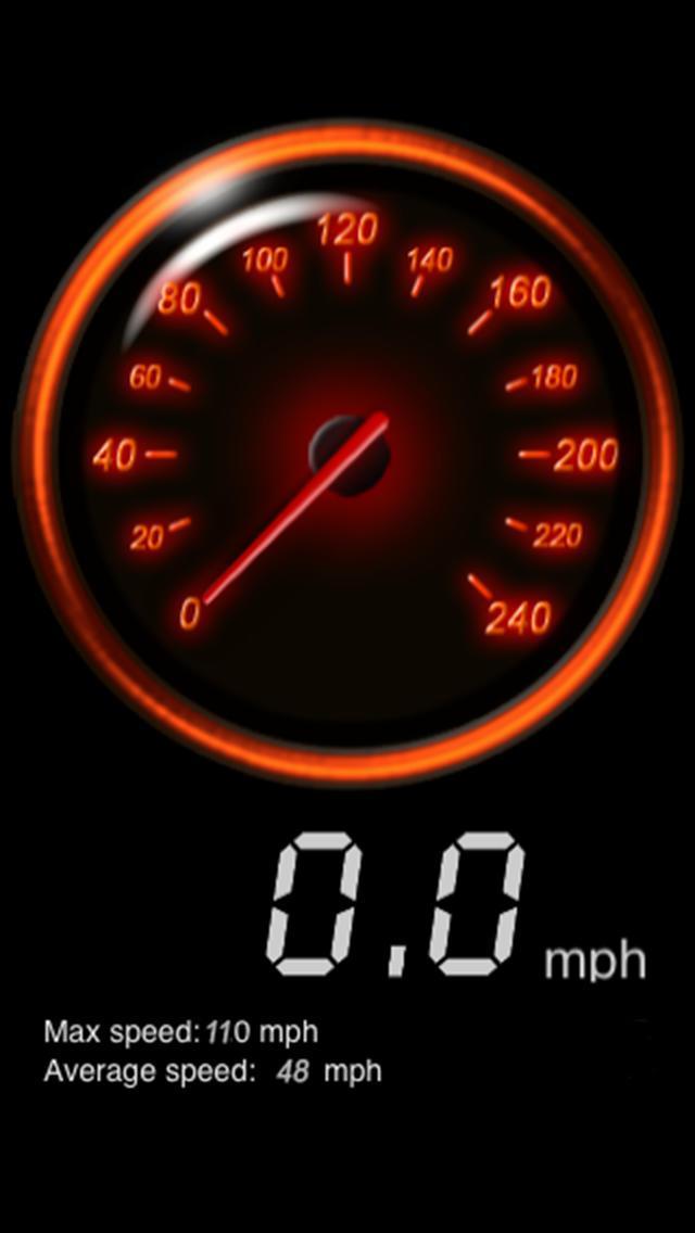 Premium Speedometer