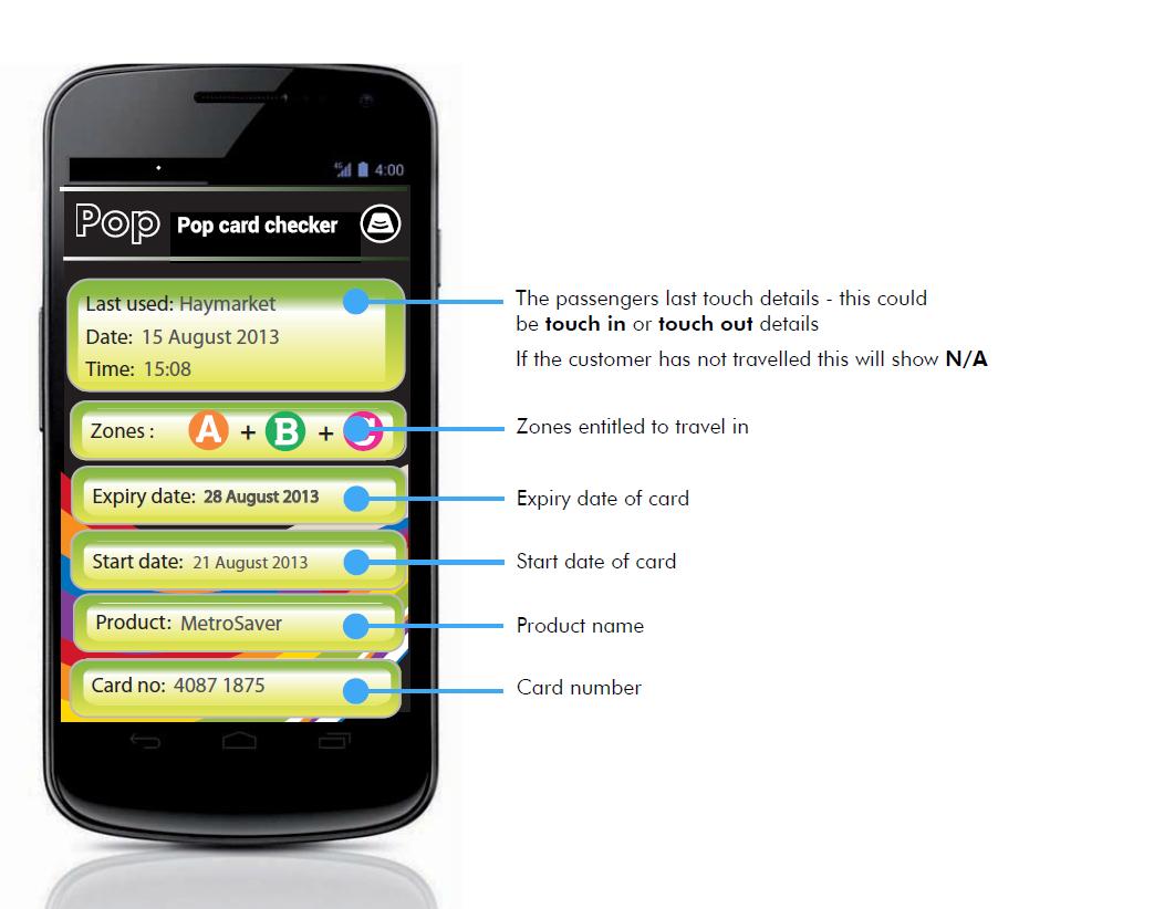 Pop Card Checker