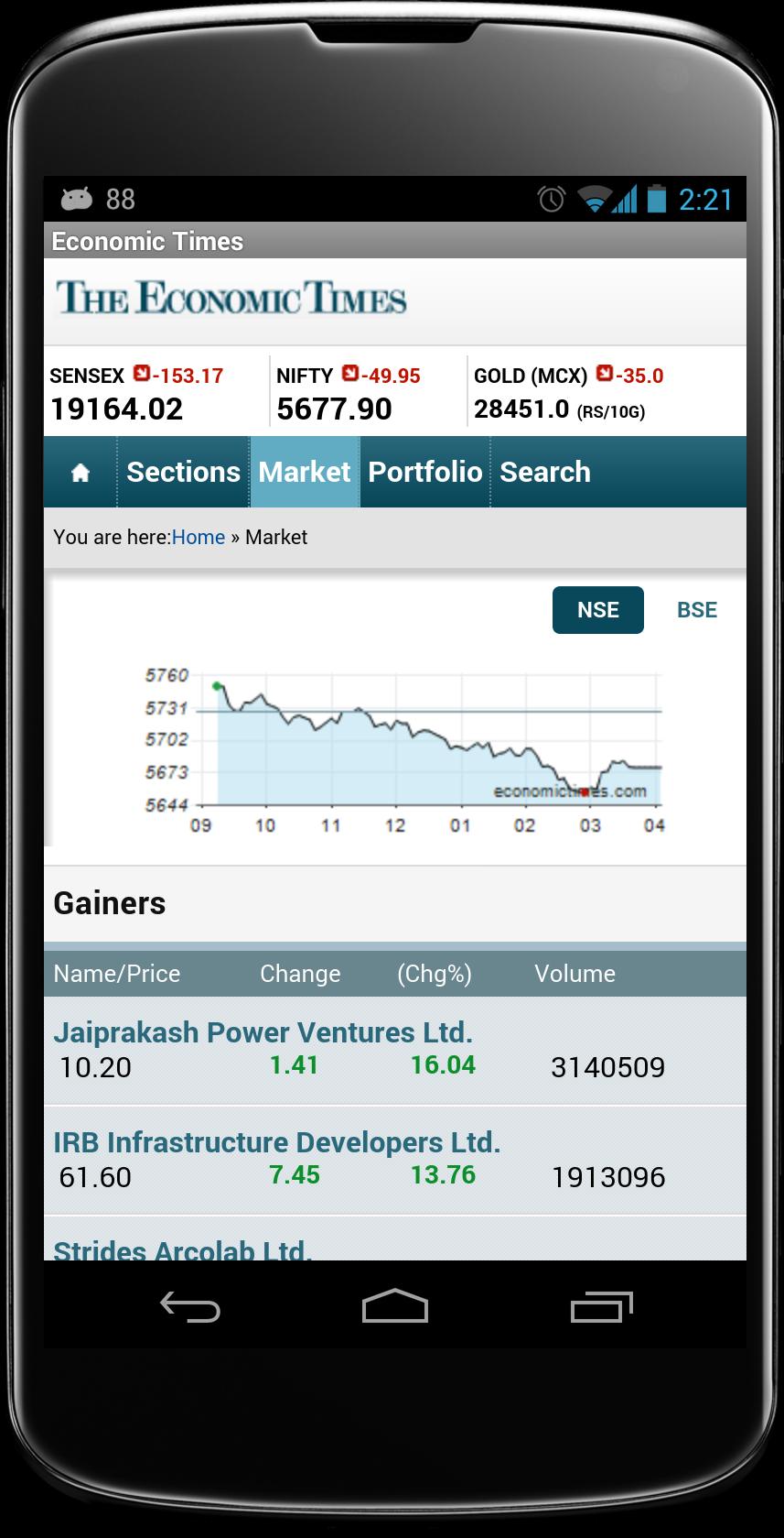 The Economic Times