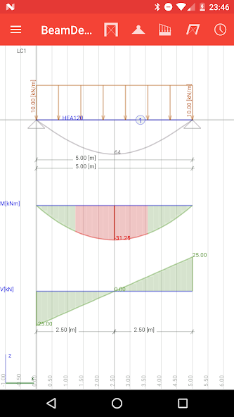 BeamDesign