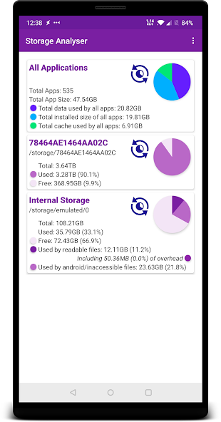 Storage Analyzer