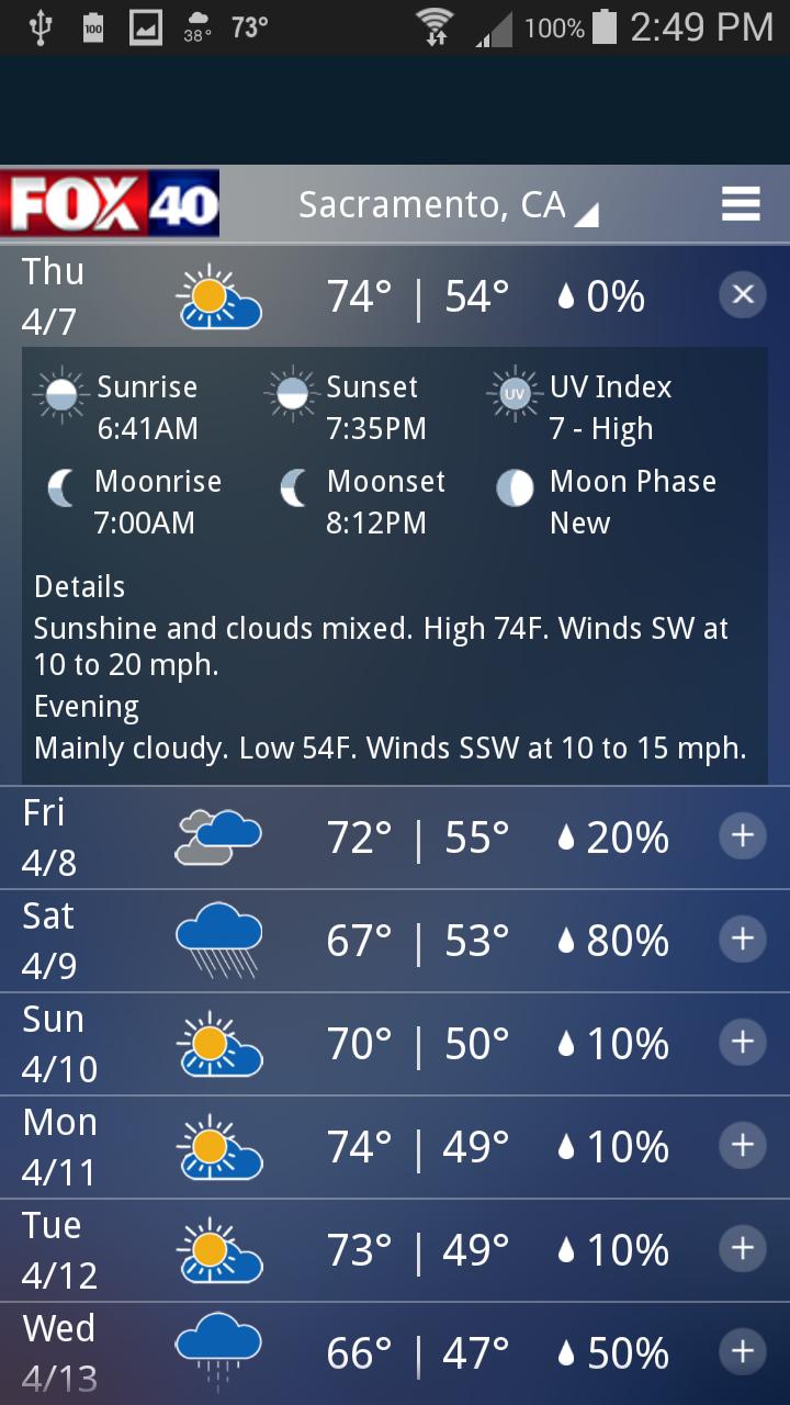 FOX 40 Sacramento Weather