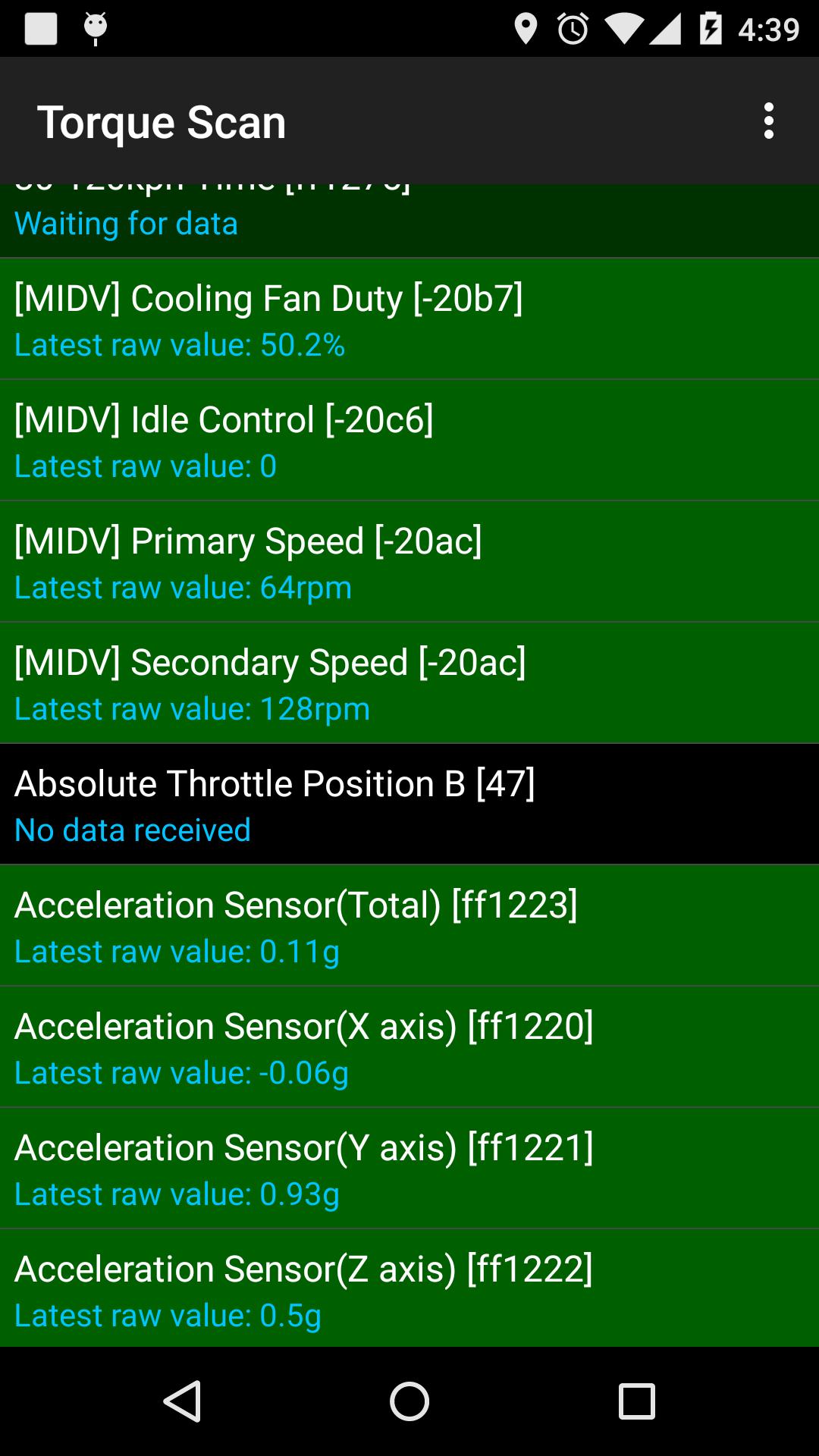 Advanced LT for MITSUBISHI