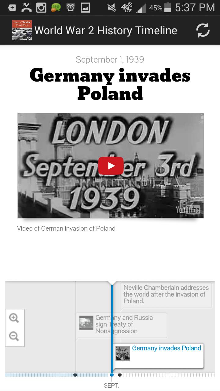 World War 2 History Timeline