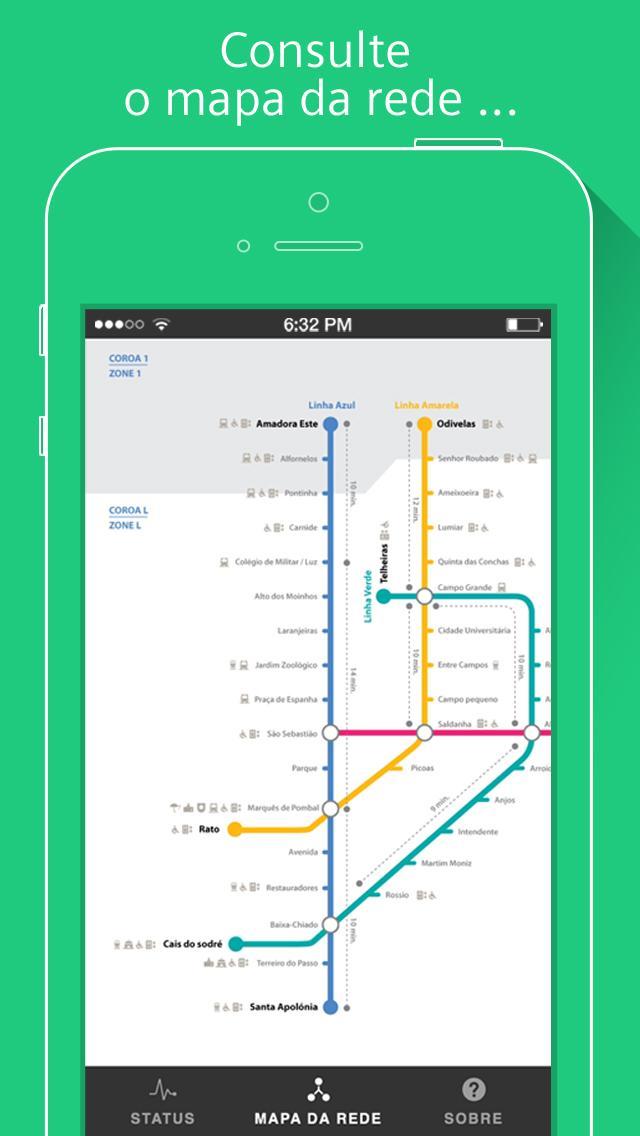 Estado das Linhas Metro Lisboa