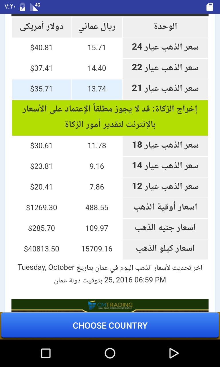 Gold Price Calculator