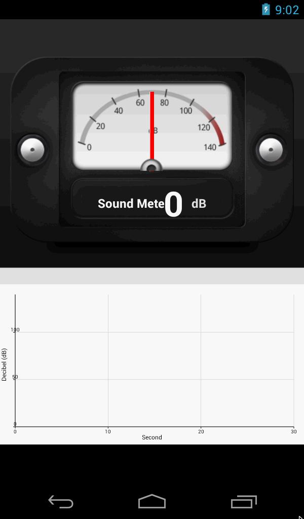 dB Sound Meter