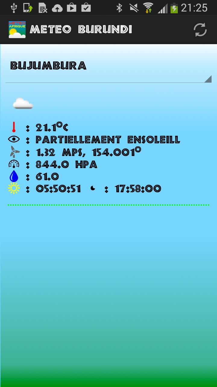 Meteo Burundi Bujumbura