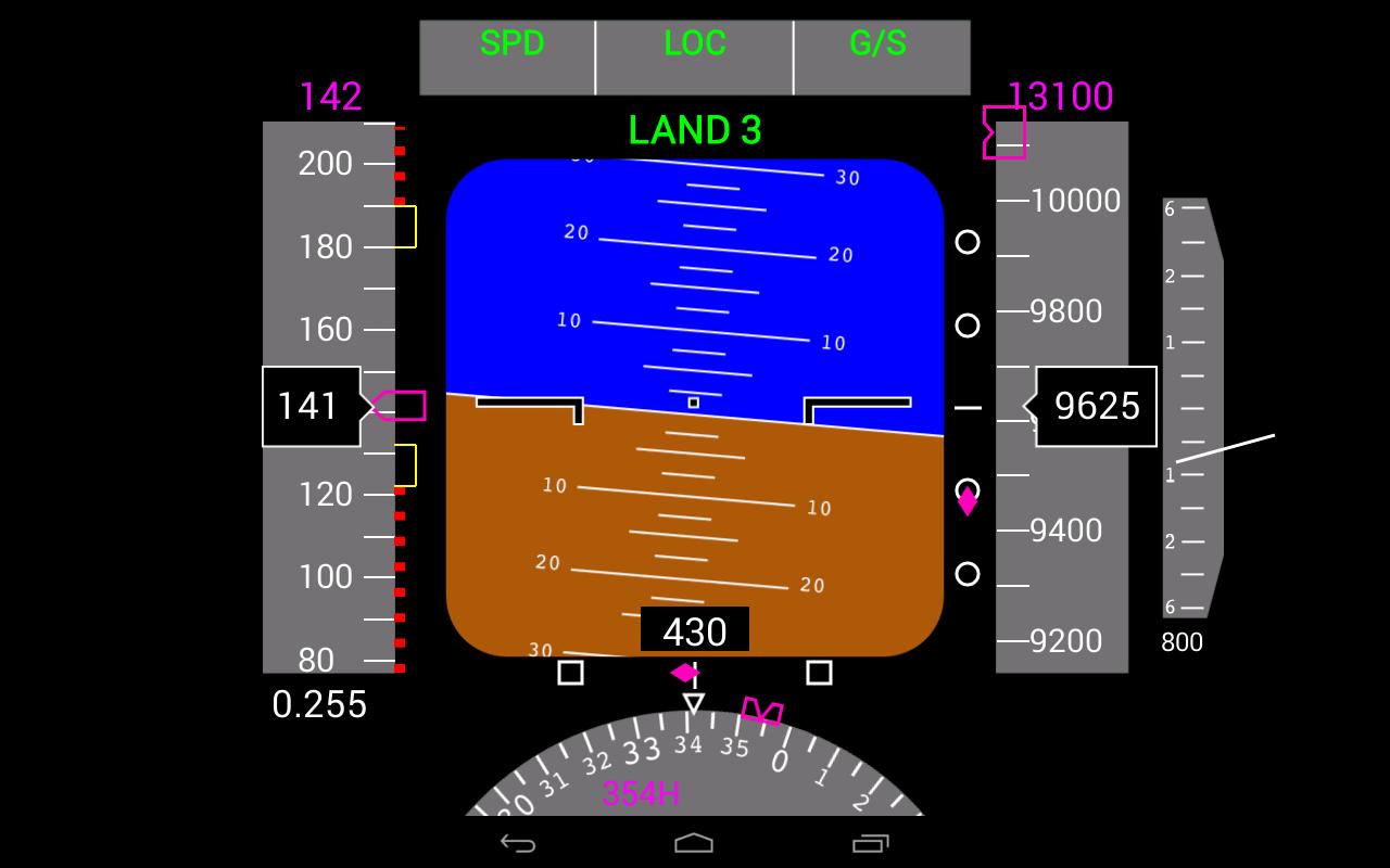 Flightgear Android PFD