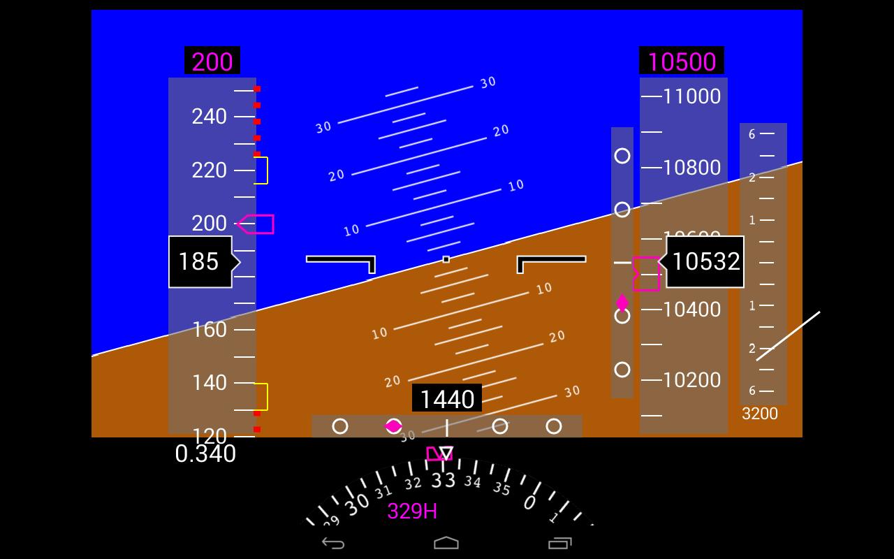 Flightgear Android PFD