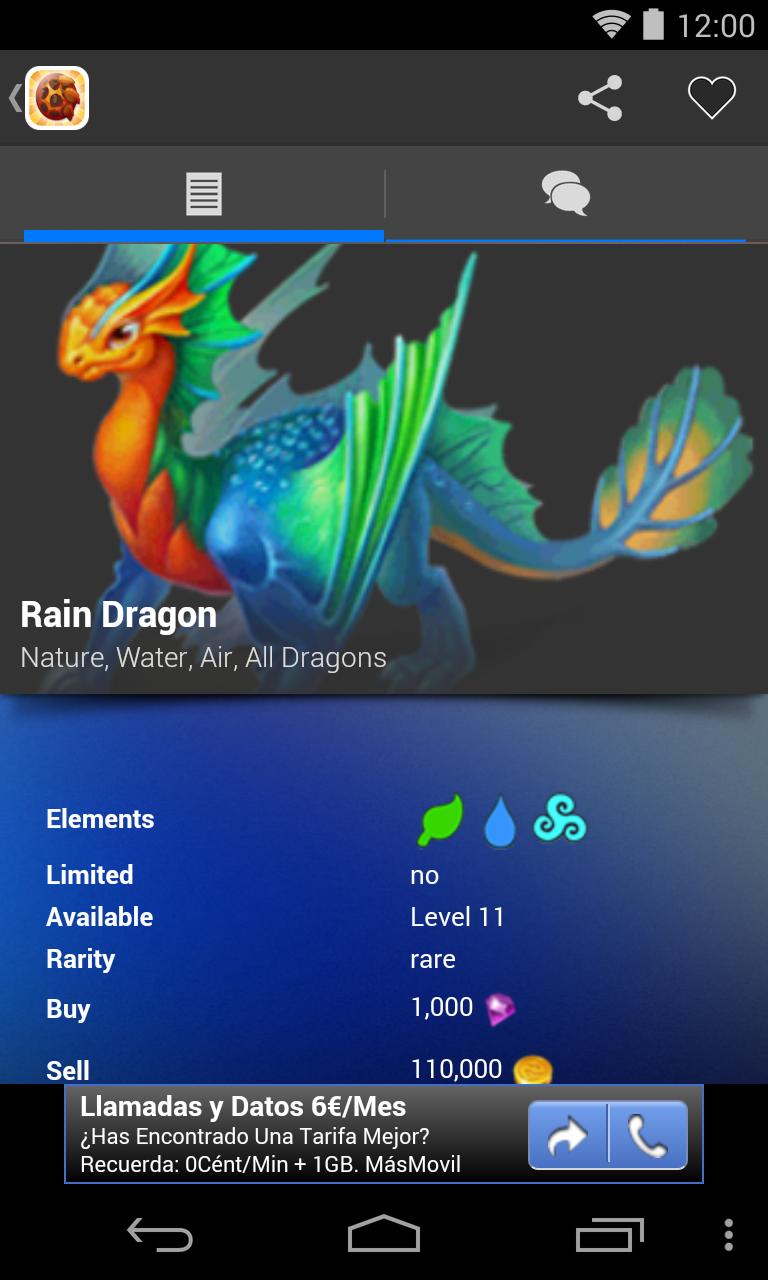 Breeding Guide Dragons World