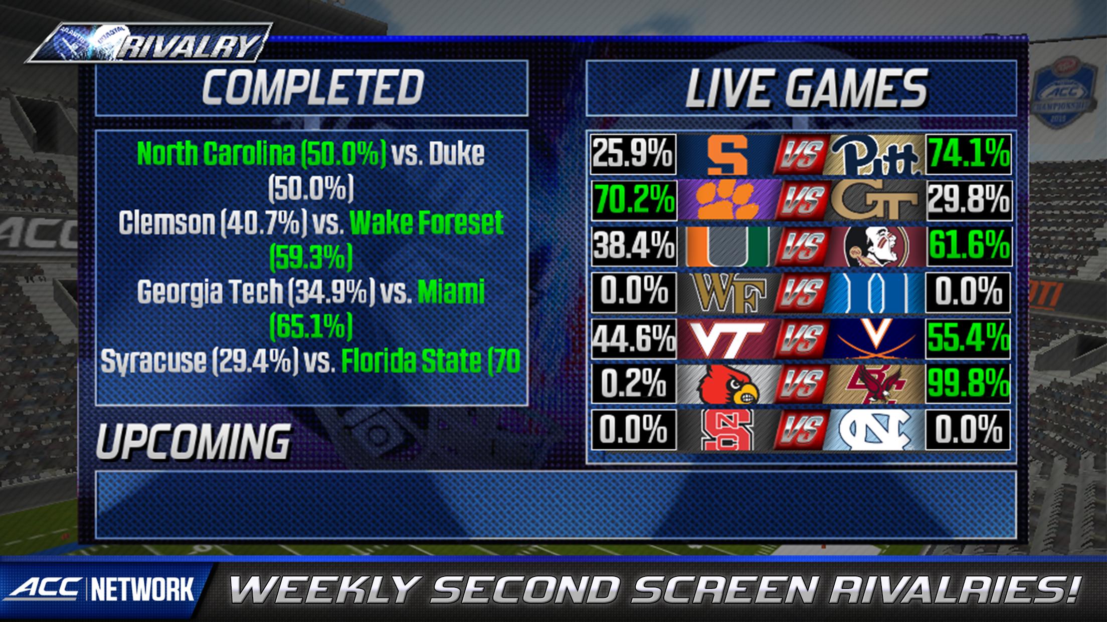 ACC QB Challenge