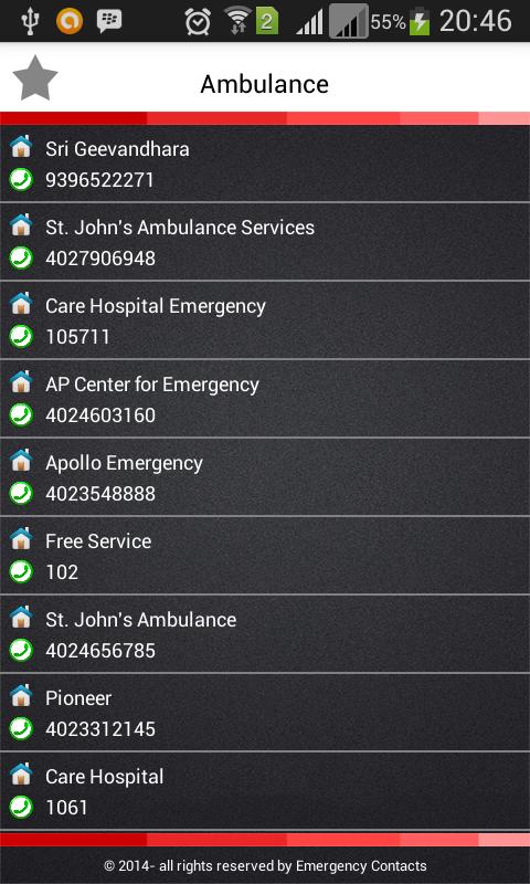 Emergency Contacts