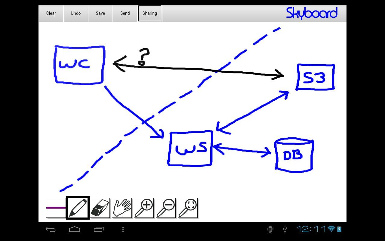 Skyboard Basic Whiteboard