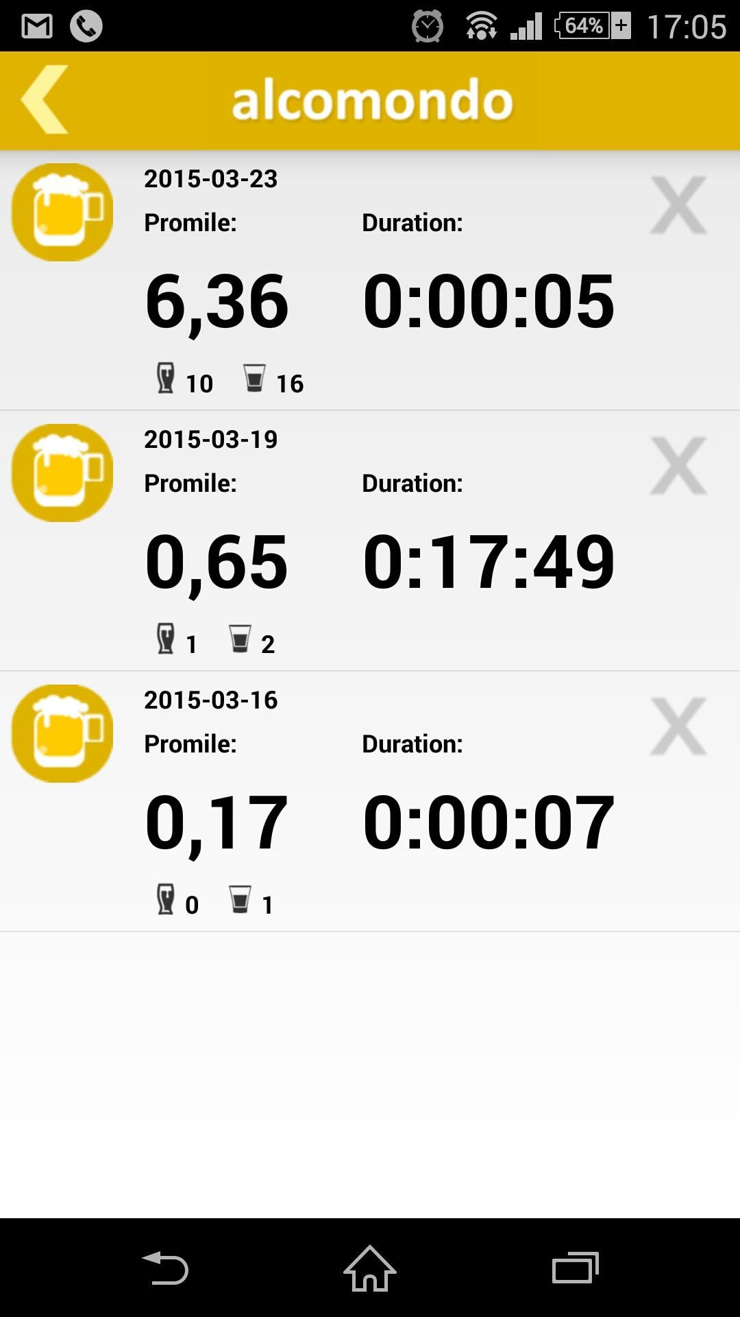 Alcomondo - Alcohol Tracker