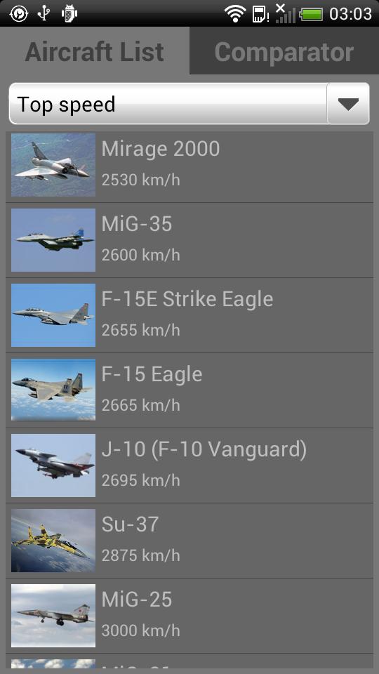 Fighter Aircraft Stats