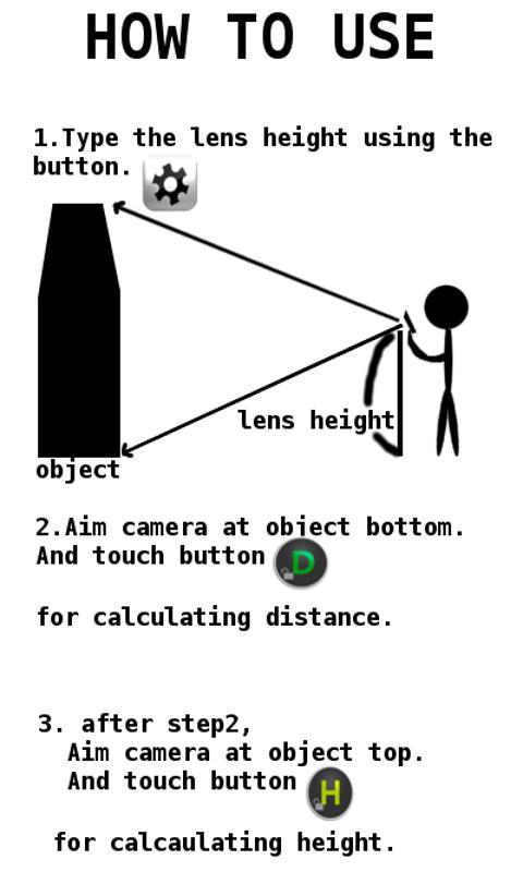 Auto Distance Meter