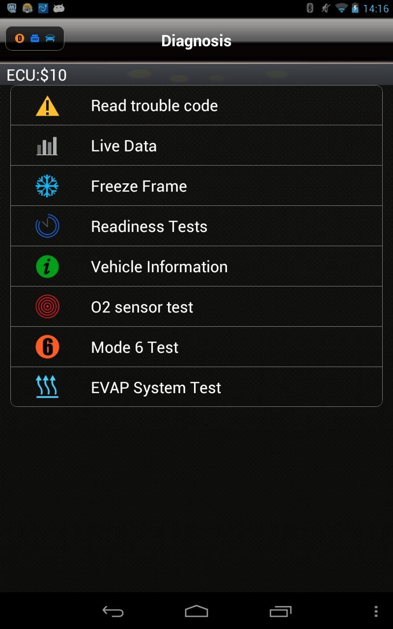 iOBD2