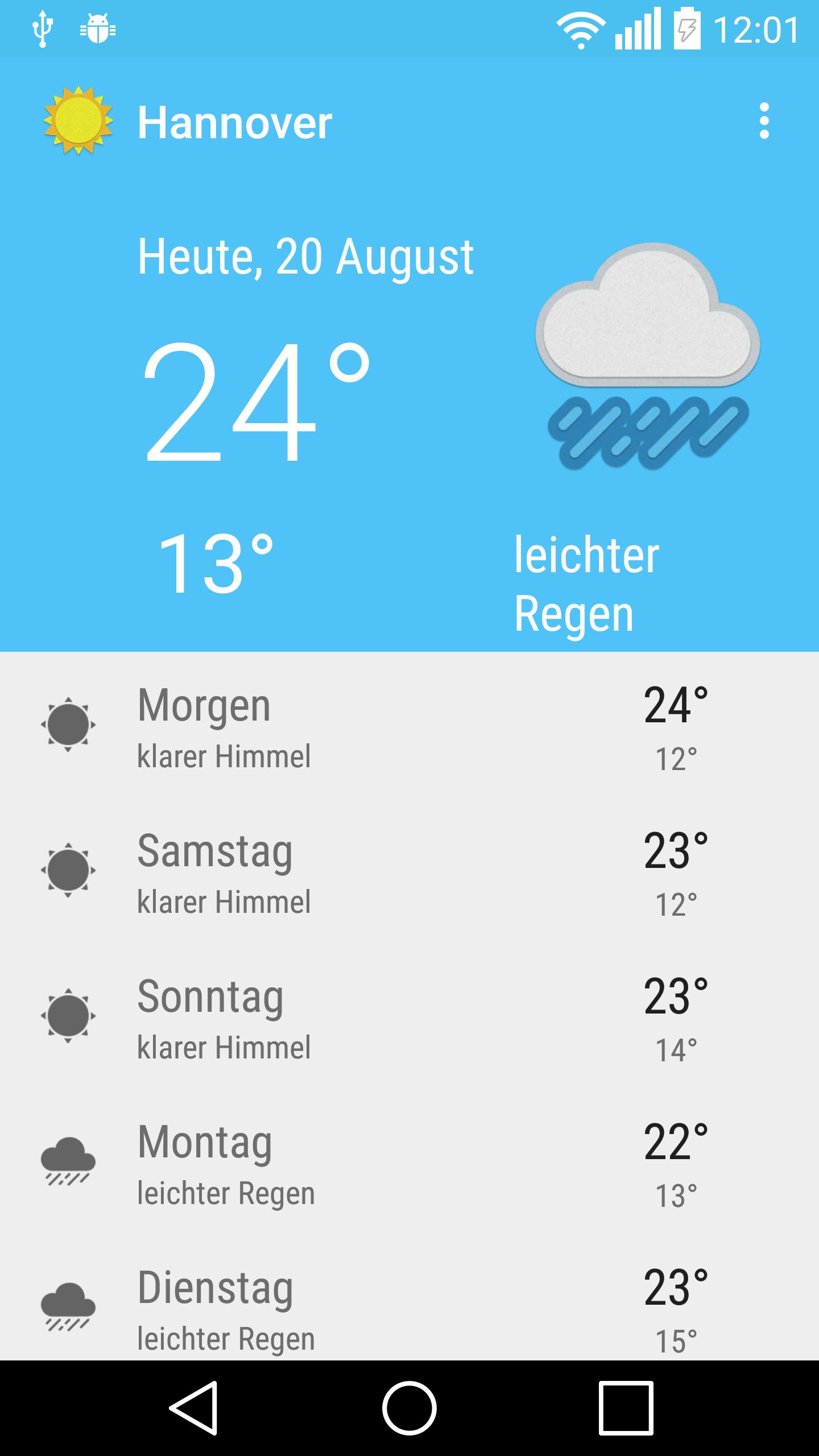 Hannover - Das Wetter