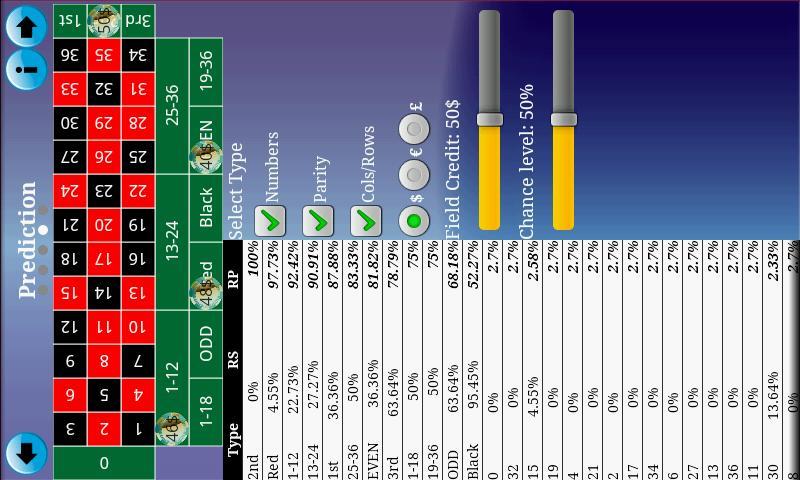 Roulette Predictor