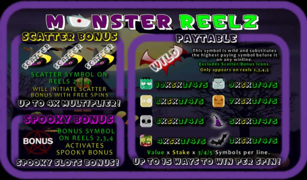 MonsterReelz Free Slot Machine