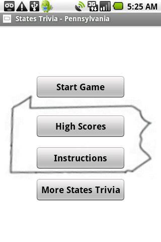 States Trivia - Pennsylvania