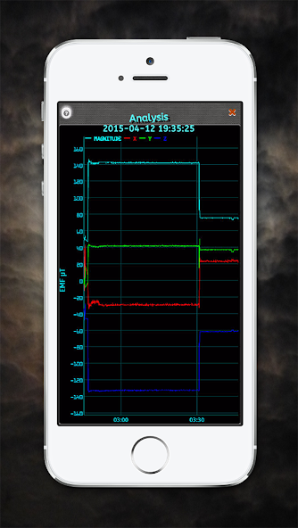 Paranormal EMF Simulator