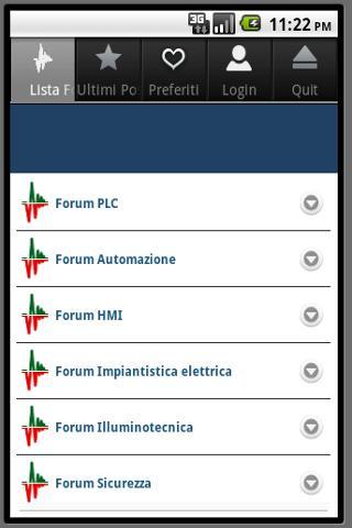 PLC Forum