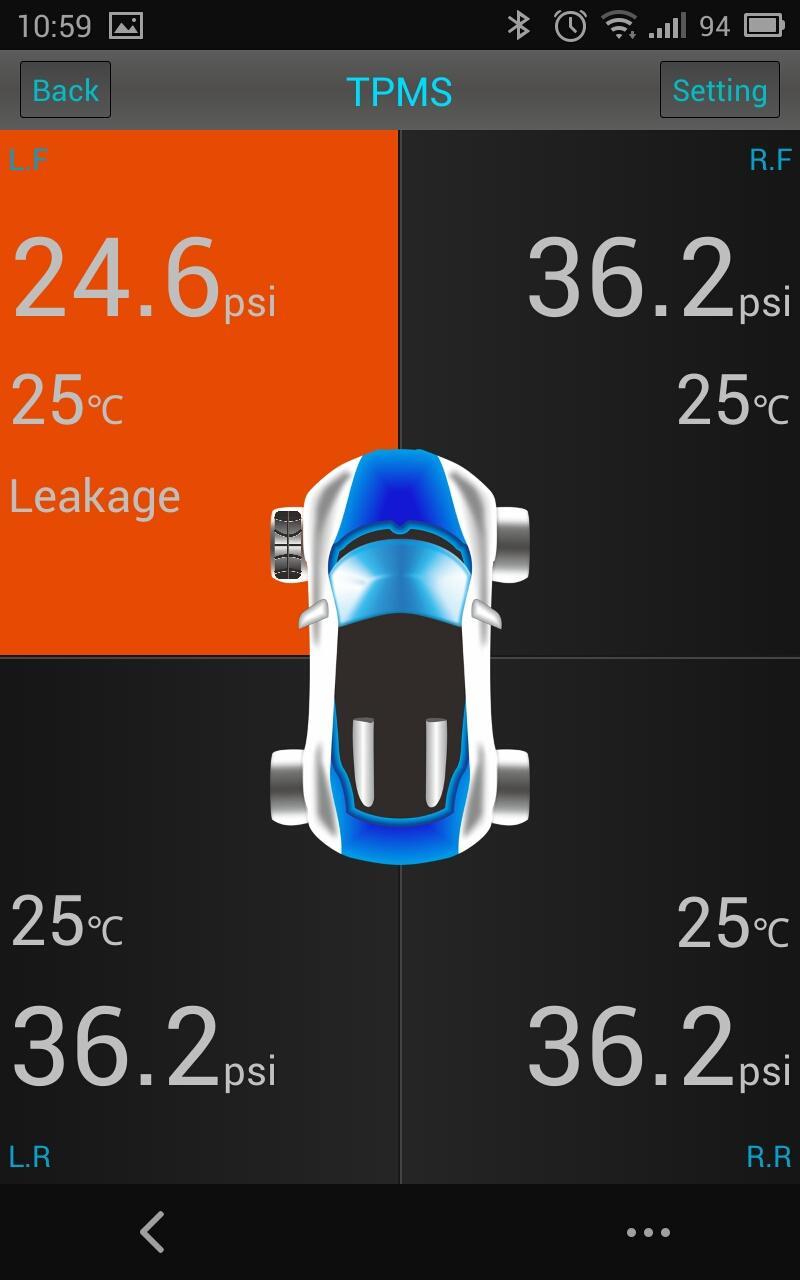 X-Safe TPMS