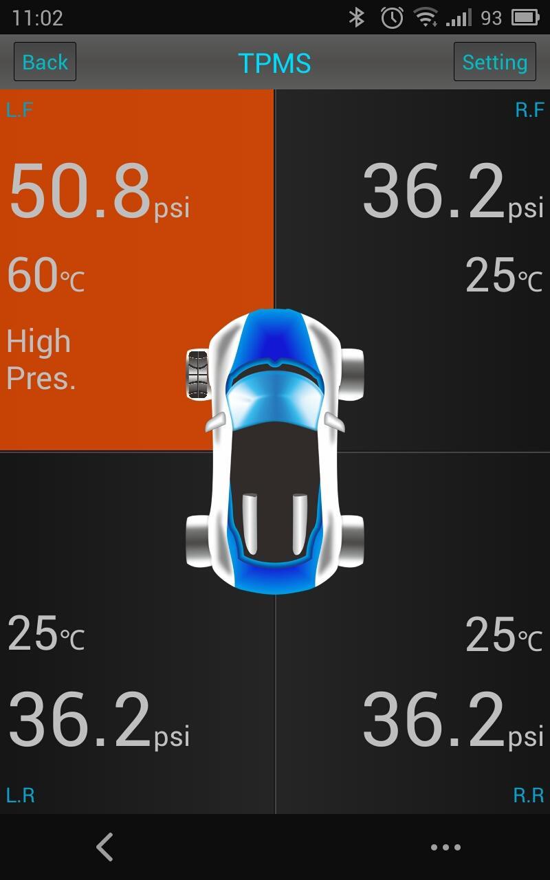 X-Safe TPMS