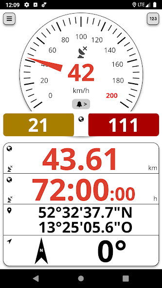 Speedometer with odometer