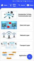 Data Communication