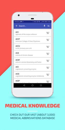 MAG Medical Abbreviations